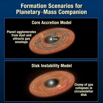 Learn the secret of Mars formation Picture 4