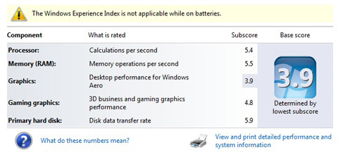 Lenovo IdeaPad U460 is optimized for mobile Picture 5