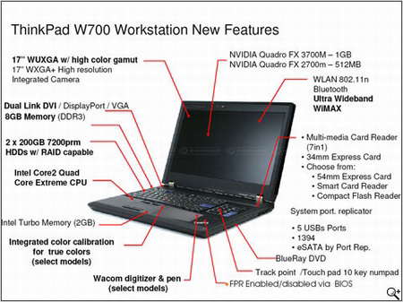 Lenovo upcoming upcoming 4-core chip laptop Picture 2