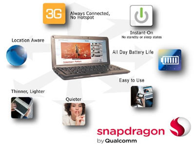 Lenovo will release smartbook early next year Picture 2