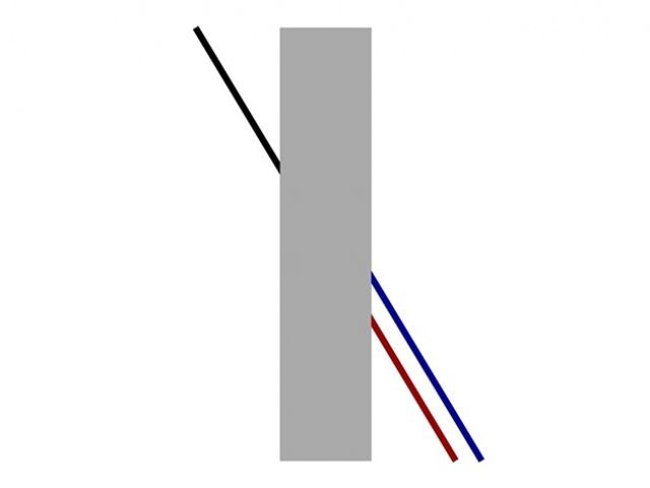 Let's test your eyes with 18 photos below! Picture 1