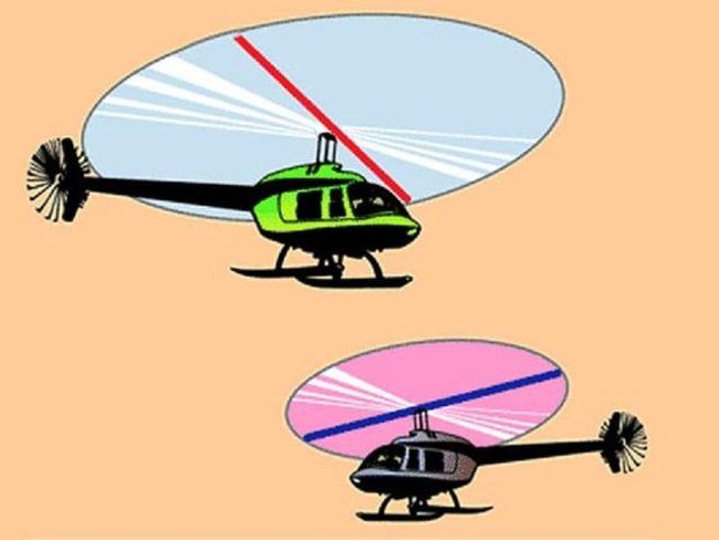 Let's test your eyes with 18 photos below! Picture 18