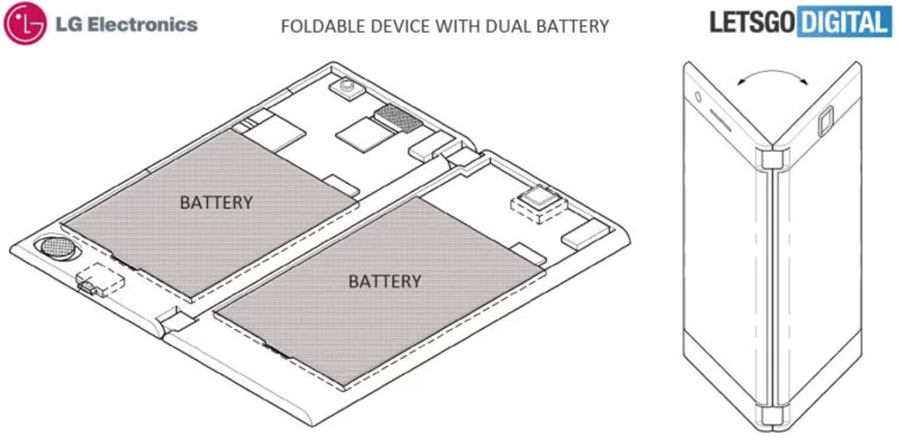 LG's dual-screen phone is revealed Picture 4
