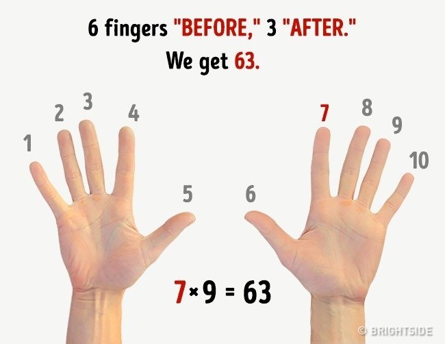 Life will become easier with 9 quick calculation tips learned from elementary school Picture 11