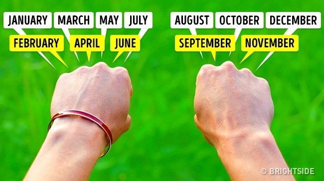 Life will become easier with 9 quick calculation tips learned from elementary school Picture 2