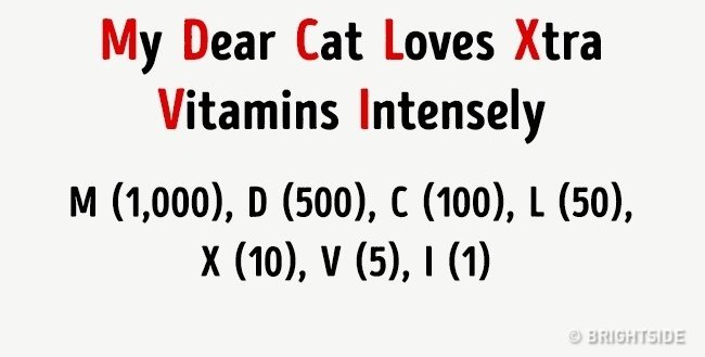 Life will become easier with 9 quick calculation tips learned from elementary school Picture 5