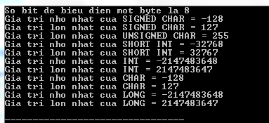 limits.h in C Picture 1