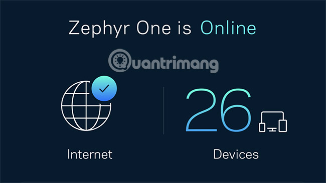 Linksys MR8300 - Mesh Mesh Wi-Fi for advanced users Picture 3