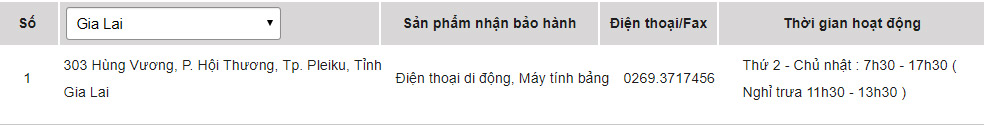 List of Sony warranty centers in Vietnam Picture 18