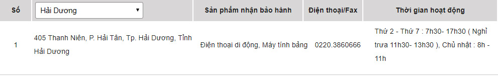 List of Sony warranty centers in Vietnam Picture 21