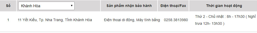 List of Sony warranty centers in Vietnam Picture 24