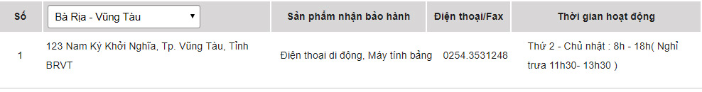 List of Sony warranty centers in Vietnam Picture 3