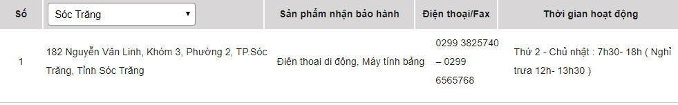 List of Sony warranty centers in Vietnam Picture 39