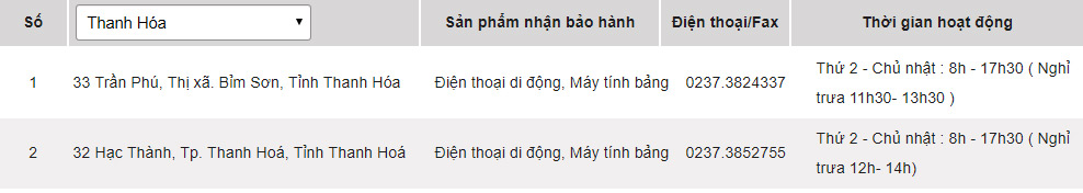 List of Sony warranty centers in Vietnam Picture 44