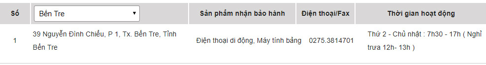 List of Sony warranty centers in Vietnam Picture 6