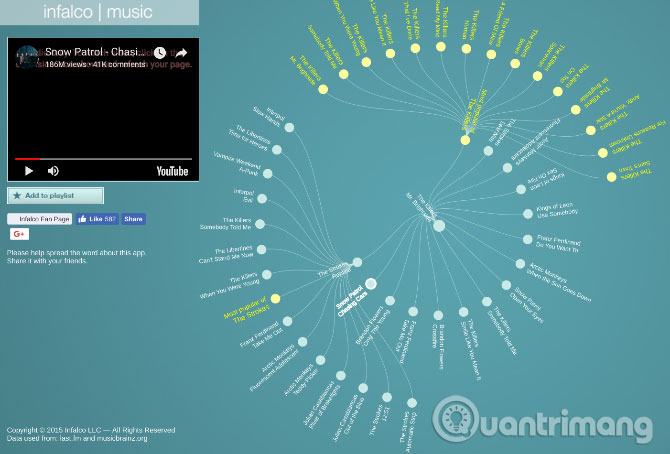 Listen to music on YouTube? You should not ignore these 5 websites and extensions Picture 5