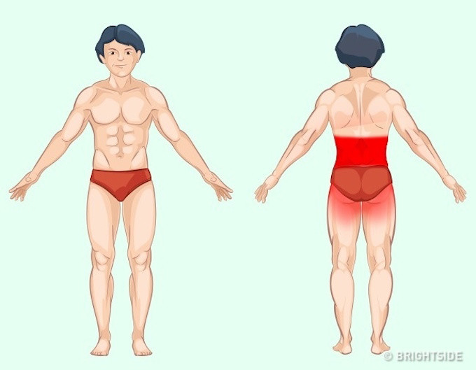 Look at the pain location to identify the dangerous disease Picture 2