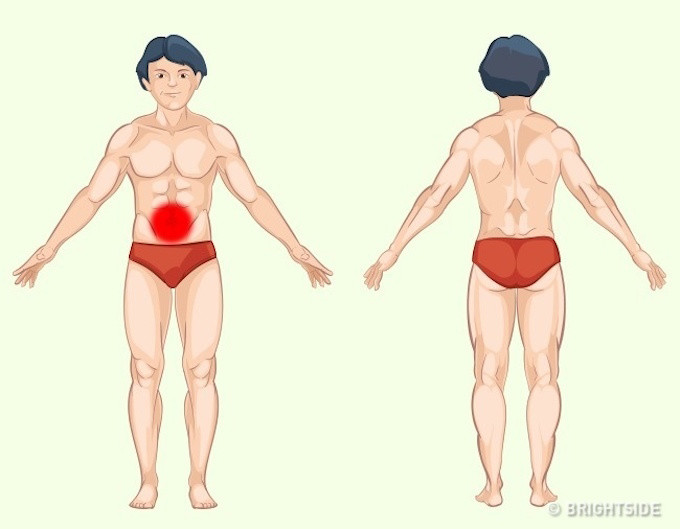 Look at the pain location to identify the dangerous disease Picture 3