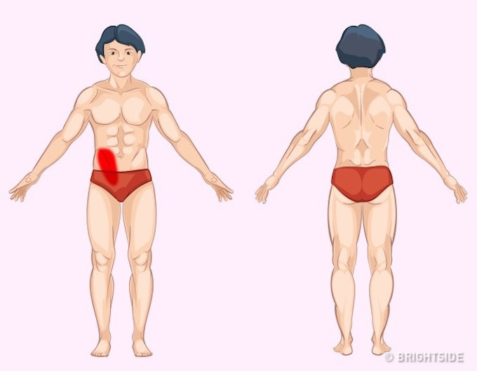 Look at the pain location to identify the dangerous disease Picture 4