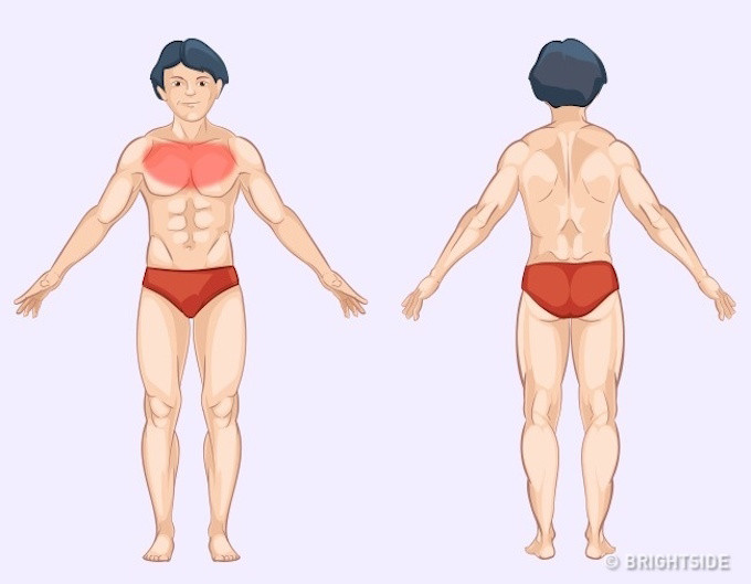 Look at the pain location to identify the dangerous disease Picture 5