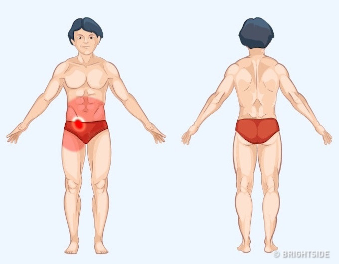 Look at the pain location to identify the dangerous disease Picture 6