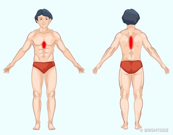 Look at the pain location to identify the dangerous disease Picture 7