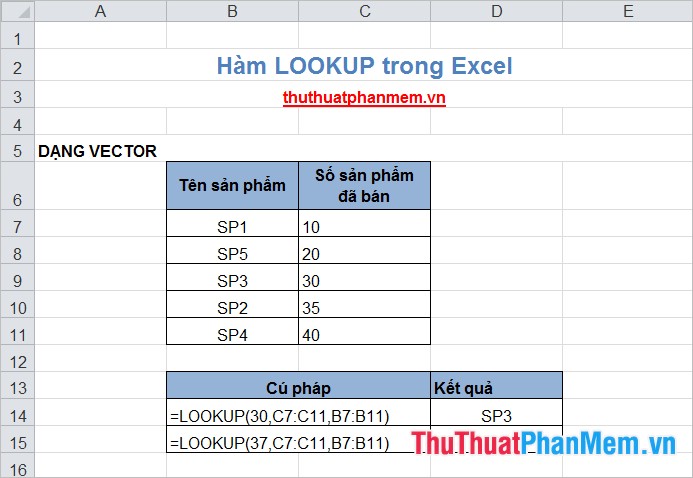LOOKUP function searches in Excel Picture 4