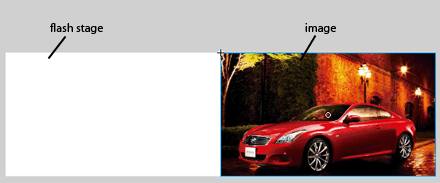 Macromedia Flash - Create premium banners with flash Picture 3