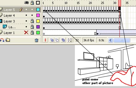 Macromedia Flash - Photo effects appear with sound Picture 14