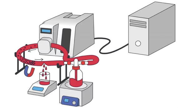 Magnetic nanoparticles are designed to prevent internal bleeding Picture 1