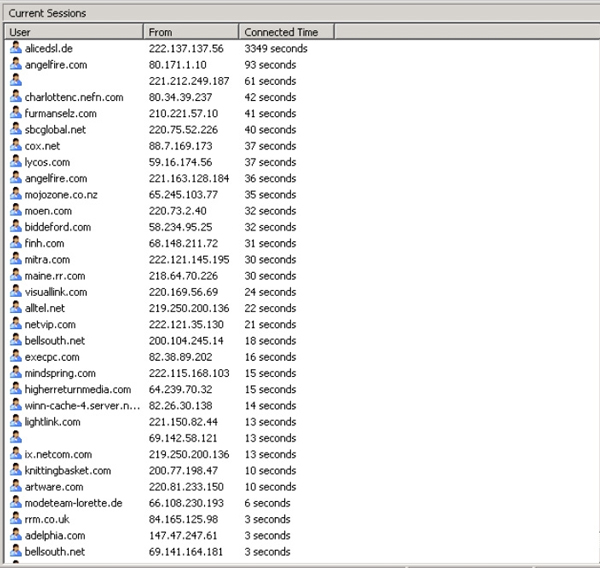 Manage spam from practical experience Picture 3