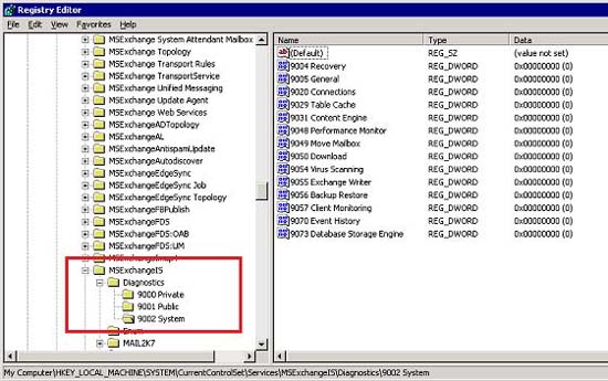 Managing log files of Exchange Server 2007 - Part 1 Picture 2