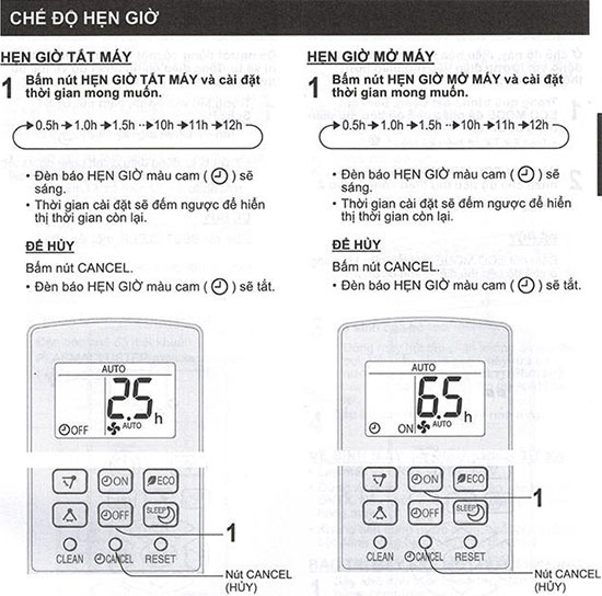 Manual Sharp Air Conditioner Controller