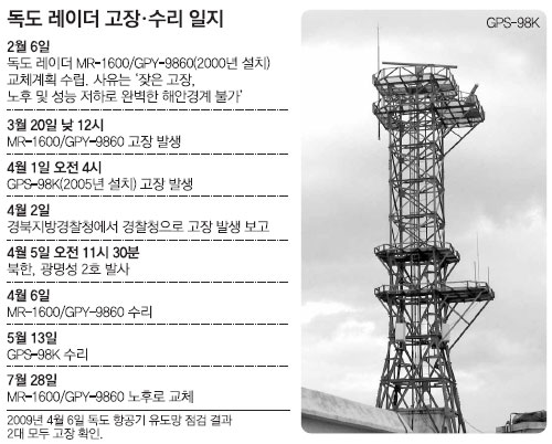 Marvel at the destructive weapons produced by Samsung that you never knew Picture 8