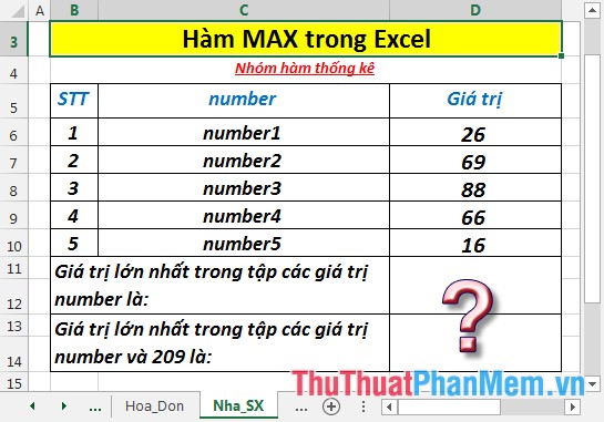 MAX function - The function returns the largest value in a set of values ​​in Excel Picture 2
