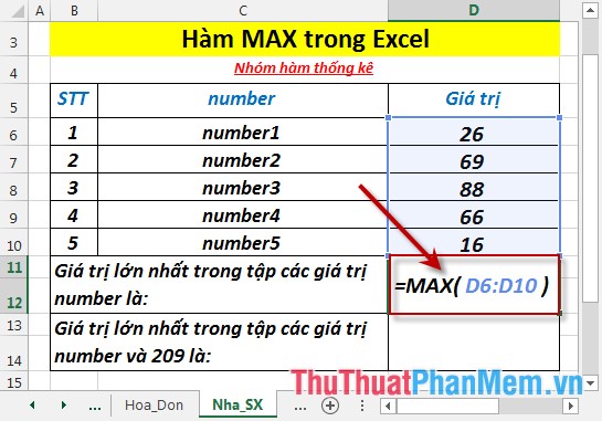 MAX function - The function returns the largest value in a set of values ​​in Excel Picture 3