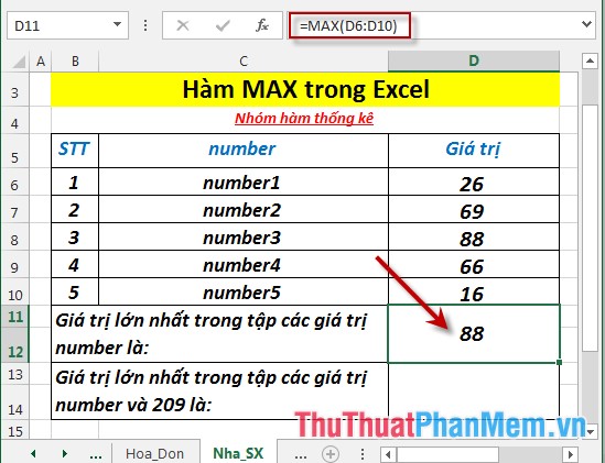 MAX function - The function returns the largest value in a set of values ​​in Excel Picture 4