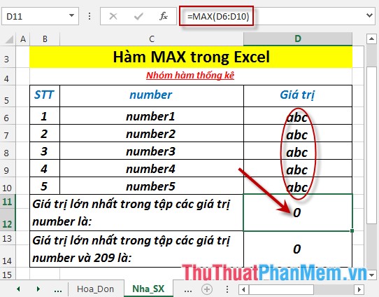 MAX function - The function returns the largest value in a set of values ​​in Excel Picture 6