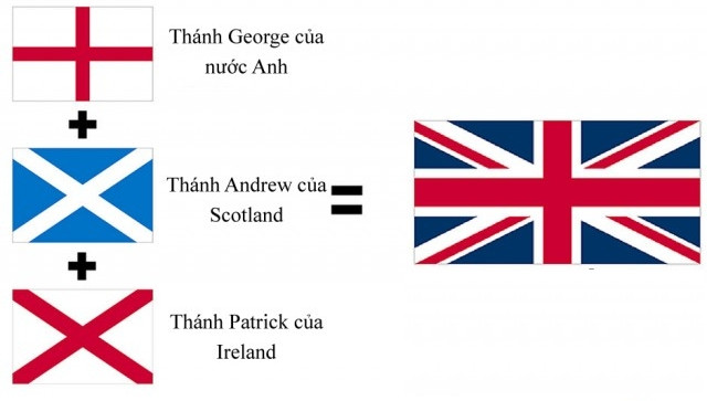 meaning-of-strange-flags-in-the-world