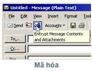 Methods to protect E-mail from being looked at Picture 2