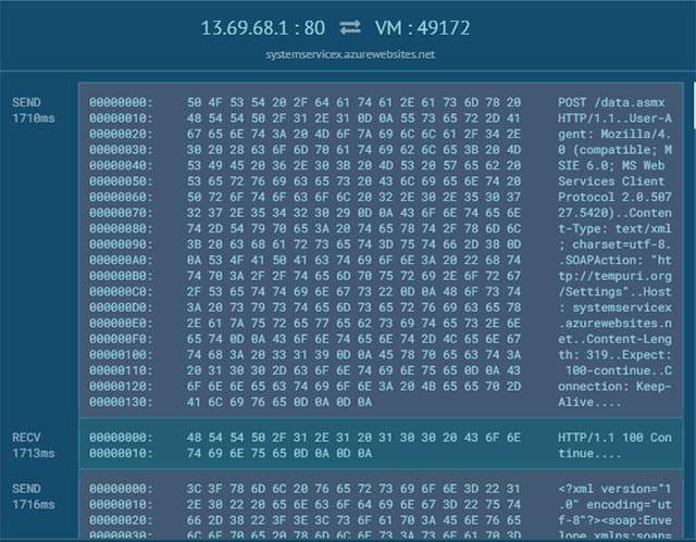Microsoft Azure is being used to host malware and C2 servers Picture 4