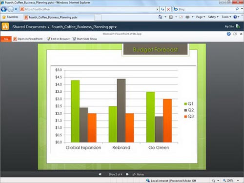 Microsoft launched Office 2010 Picture 13