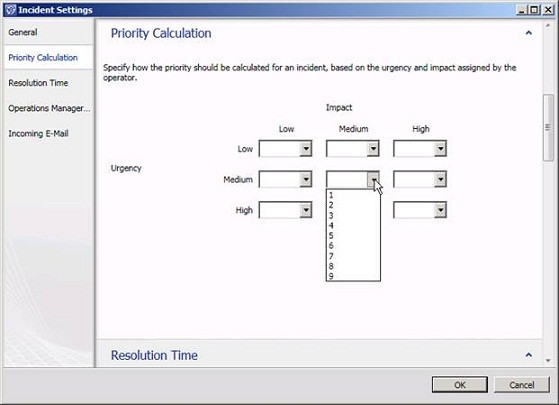 Microsoft System Center Service Manager - Part 4: Use Picture 2