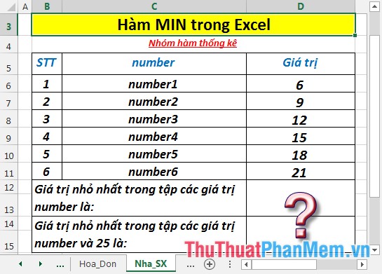 MIN function - The function returns the smallest value in the given numbers in Excel Picture 2