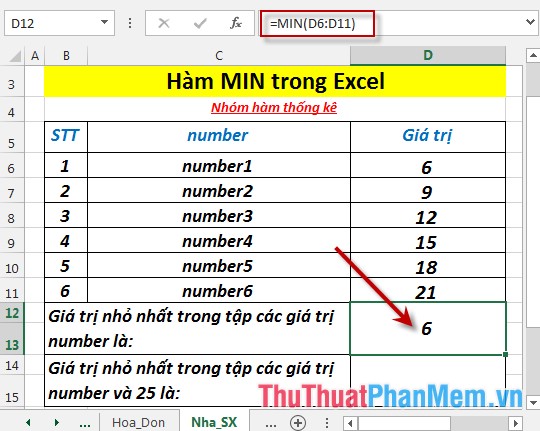 MIN function - The function returns the smallest value in the given numbers in Excel Picture 4