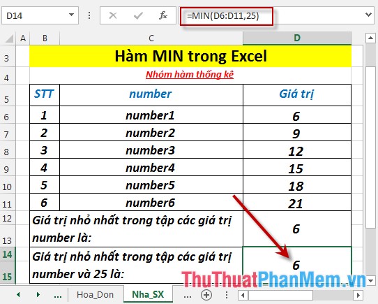 MIN function - The function returns the smallest value in the given numbers in Excel Picture 5