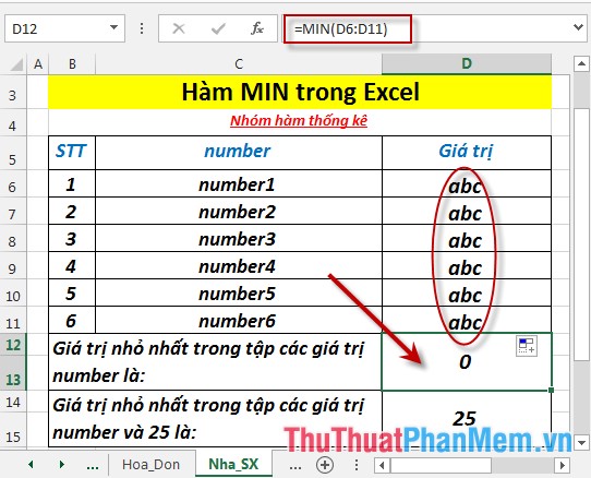 MIN function - The function returns the smallest value in the given numbers in Excel Picture 6