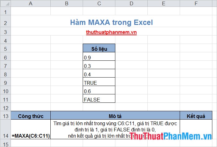MINA and MAXA functions in Excel Picture 3
