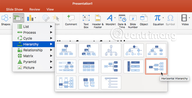 Mind mapping trong PowerPoint: Mind mapping là phương pháp tuyệt vời để tổ chức và hiểu thông tin một cách rõ ràng. Và PowerPoint là công cụ lý tưởng để tạo ra các mind map chuyên nghiệp. Ảnh sẽ giúp bạn thấy được những gì mà bạn có thể đạt được với các mind map trong PowerPoint.