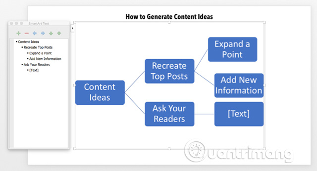 Mind mapping PowerPoint giúp bạn viết, kết nối và sắp xếp các ý tưởng của mình một cách dễ dàng và tạo ra bài thuyết trình nổi bật. Xem ngay hình ảnh liên quan để tìm hiểu thêm!